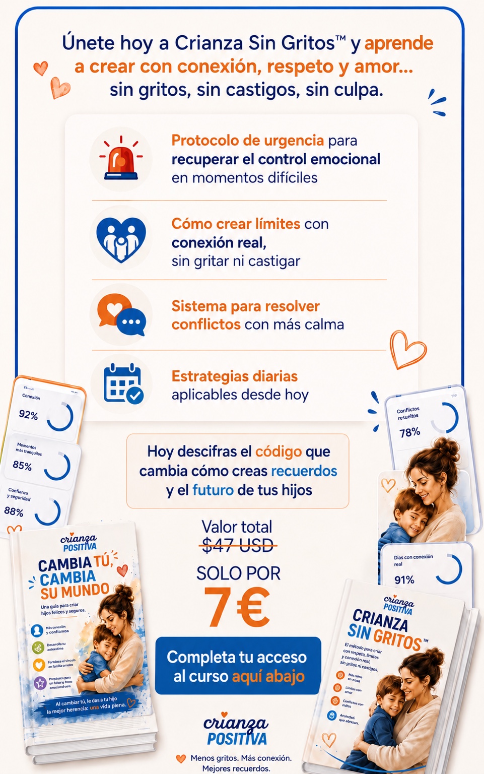 Resumen visual de los beneficios y el precio del Sistema Crianza Sin Gritos